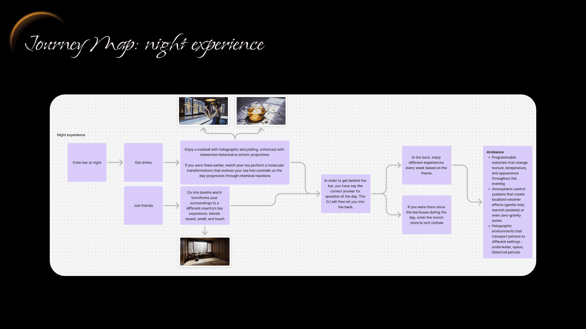 Eclipse project image 10 thumbnail
